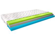 Čiužinys Simona Silk, 200 cm x 80 cm, reguliuojamas