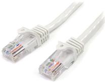 Кабель StarTech Cat5e 45PAT2MWH RJ-45, RJ-45, 2 м, белый цв.