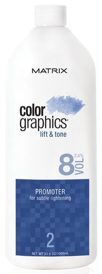 Matu balināšanas līdzeklis Matrix Colorgraphic, 1000 ml