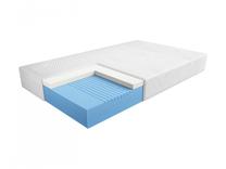 Čiužinys Blue Flex, 200 cm x 180 cm, kietas