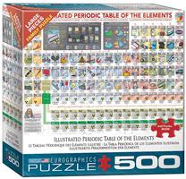 Dėlionė Eurographics Illustrated Periodic Table Of Elements, 67 cm x 49 cm, 500 vnt., įvairių spalvų