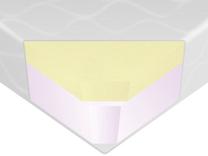 Čiužinys Sendeko, 200 cm x 80 cm, vidutinio kietumo