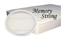 Čiužinys SPS+ Memory Strong, 200 cm x 80 cm