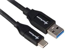 Laidas Sharkoon, USB Type C/USB