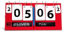 Табло для счета BS Toys Playset "Scoreboard", 11 см x 30 см x 15 см