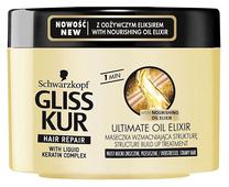 Matu maska Schwarzkopf, 200 ml