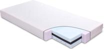 Čiužinys vaikiškoms lovytėms BabyMatex Fresh, 140 cm x 70 cm, vidutinio kietumo