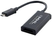 Adapteris 4World HDMI female, Micro USB male