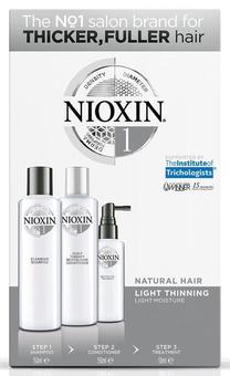 Набор средств по уходу за волосами Nioxin, 350 мл