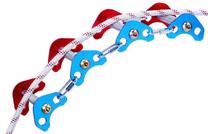 Priedas Petzl